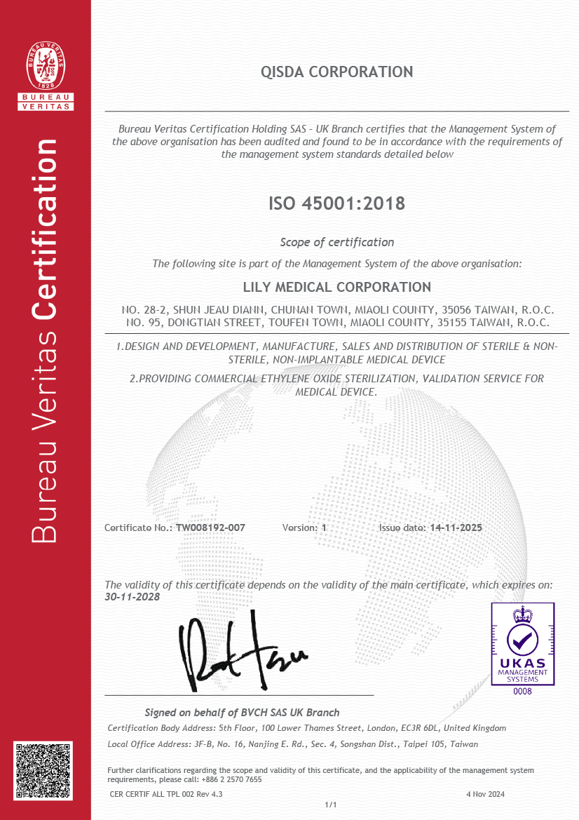 ISO45001
