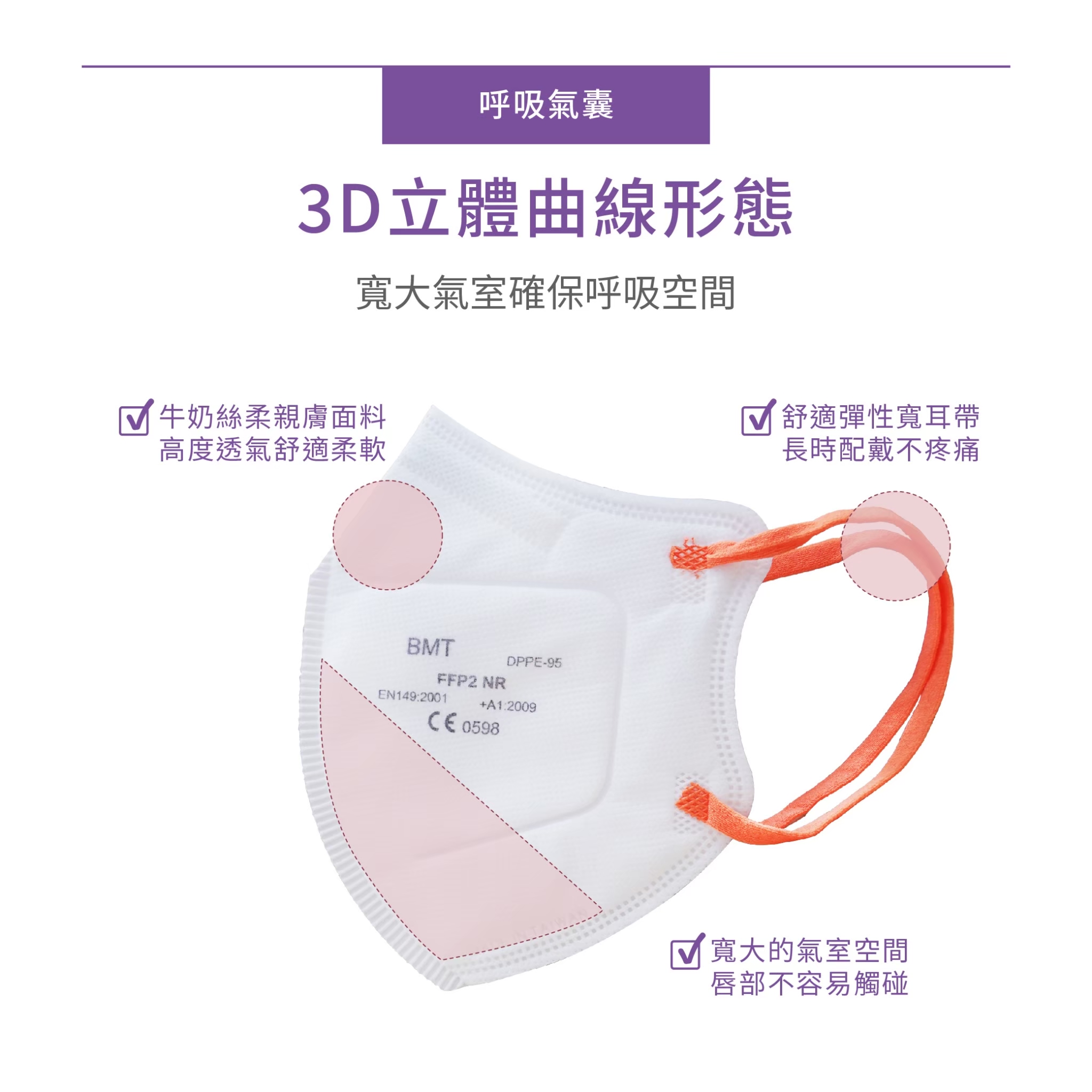 Disposable FFP2 Respiratory Face Mask